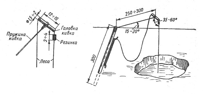 Снасть вертолет для зимней рыбалки схема