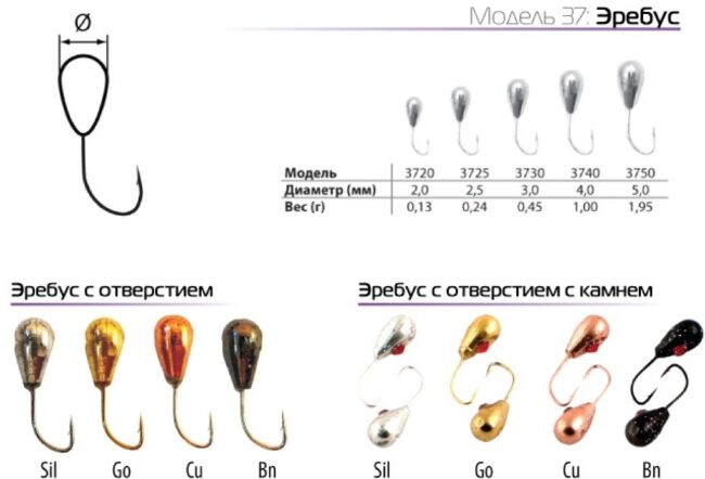 Мормышка вольфрамовая Spider Эребус с отверстием 0.4гр. арт. 3730A-BN