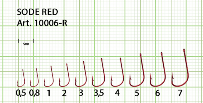Крючок FISH SEASON 10006 SODE-RED №5 колечко красный.хром кован 5шт/уп Крючок FISH SEASON 10006 SODE-RED №5 колечко красный.хром кован 5шт/уп