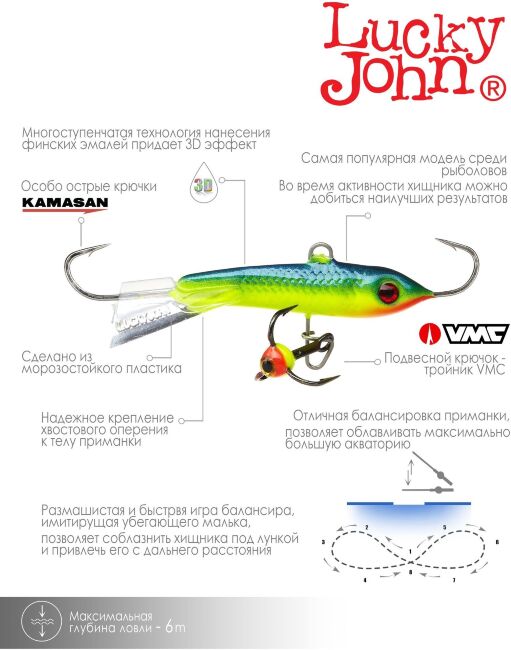 Балансир Lucky John CLASSIC 4.5 с тр. 50мм/29 блистер Балансир Lucky John CLASSIC 4.5 с тр. 50мм/29 блистер