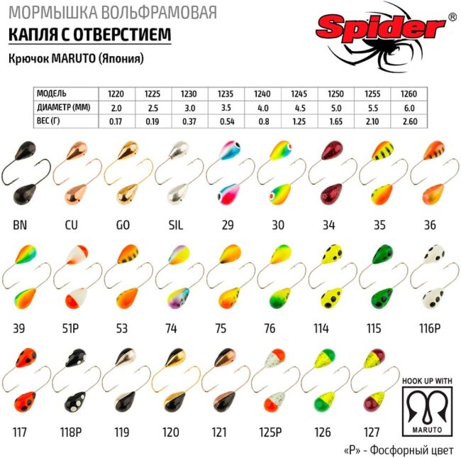 Мормышка вольфрамовая Spider Капля с отверстием 0.9гр. арт. 1240-BN