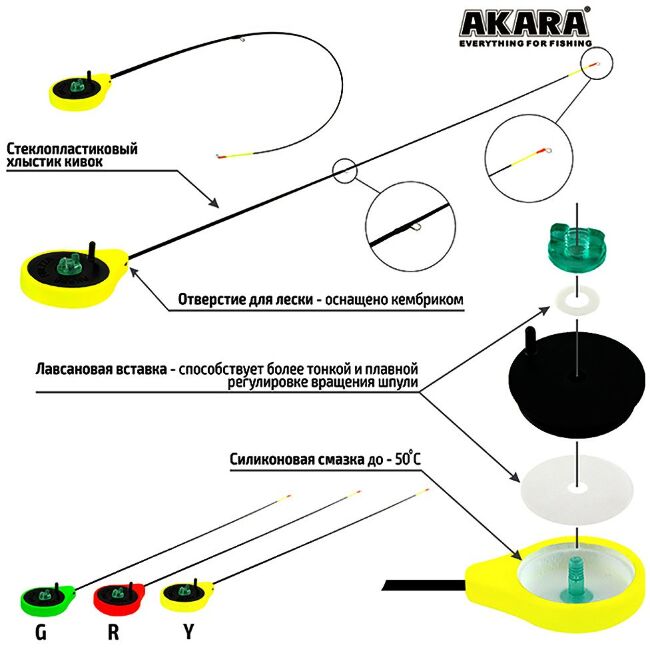 Удочка зимняя Akara Finezza UL 0,7г-2,8г цвет в ассортименте Удочка зимняя Akara Finezza UL 0,7г-2,8г цвет в ассортименте
