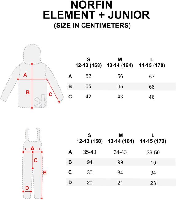 Костюм зим. Norfin ELEMENT + JUNIOR 01 р.12-13 (158) Костюм зим. Norfin ELEMENT + JUNIOR 01 р.12-13 (158)