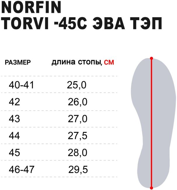 Сапоги муж. с манж. и ткан. утеп.  TORVI -45С ЭВА ТЭП  черн. р.40-41
