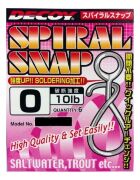 Застежка DECOY Spiral Snap №0 10lb черный 6шт/уп Застежка DECOY Spiral Snap №0 10lb черный 6шт/уп