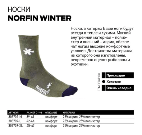 Носки Norfin Winter размер M(39-41)