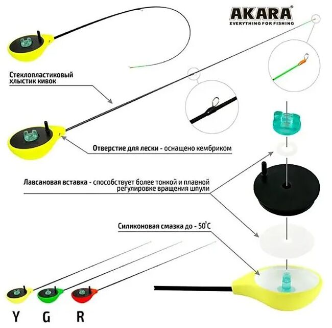 Удочка зимняя Akara Finezza L 1.0г-3.6г цвет в ассортименте Удочка зимняя Akara Finezza L 1.0г-3.6г цвет в ассортименте