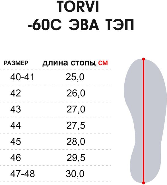 Сапоги муж. с манж. и ткан. утеп. TORVI -60С ЭВА ТЭП олива р.46-47