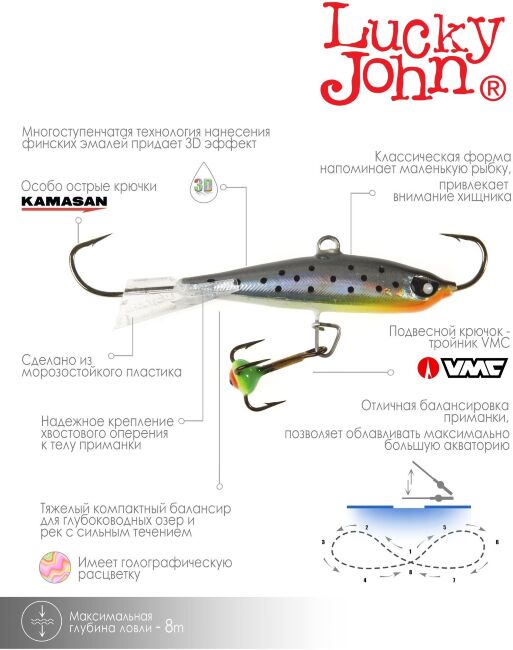 Балансир Lucky John NORDIC 4 с тр. 40мм/37H блистер Балансир Lucky John NORDIC 4 с тр. 40мм/37H блистер