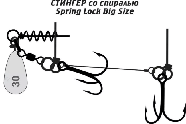 Оснастка стингер со спиралью VIDO CRAFT Spring Lock Big Size размер:S Оснастка стингер со спиралью VIDO CRAFT Spring Lock Big Size размер:S