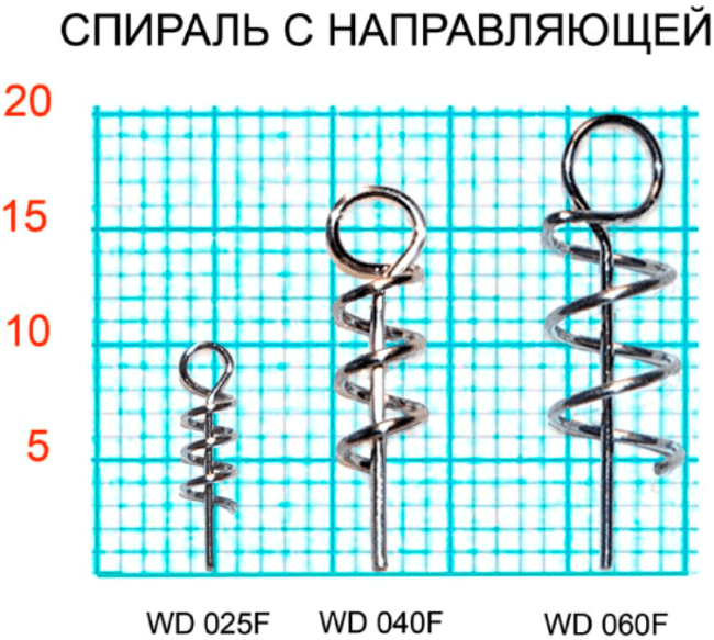 Спираль для силикон приманок FISH SEASON Spring Lock малая:2.5мм 10шт/уп WD 025F