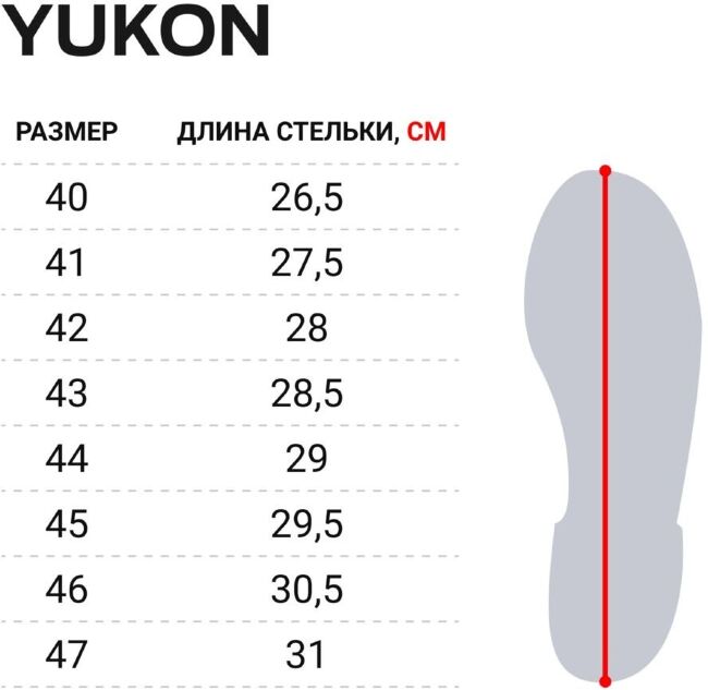 Сапоги зим. Norfin YUKON -50С EVA р.42 Сапоги зим. Norfin YUKON -50С EVA р.42
