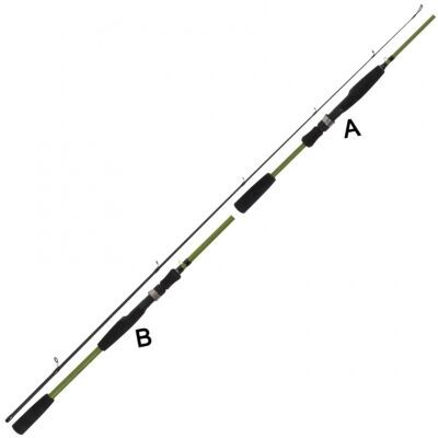 Спиннинг MAXIMUS Butcher 2,4м 5-21гр MSBU24ML