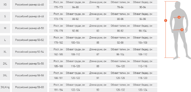 Куртка флисовая ALASKAN North Wind черный р.3XL AFJNWBXXXL