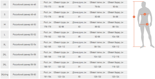 Костюм зимний ALASKAN Dakota Stream мор.волн/cер/черн 2XL ASDSGGBXXL