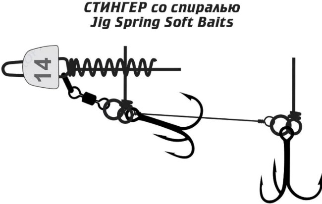 Оснастка стингер со спиралью VIDO CRAFT Jig Spring Soft Baits размер:M Оснастка стингер со спиралью VIDO CRAFT Jig Spring Soft Baits размер:M