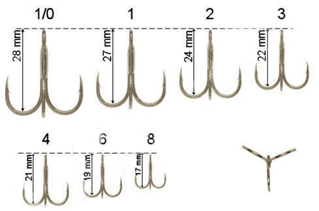 Крючок тройной DECOY Y-S21 #3 (6шт/уп) Крючок тройной DECOY Y-S21 #3 (6шт/уп)