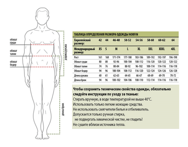 Костюм зимний Norfin "Extrime 2" камуфляж XXL Костюм зимний Norfin "Extrime 2" камуфляж XXL