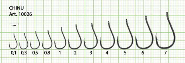 Крючок FISH SEASON Chinu-Ring №0.1 колечко черный 10шт/уп 10026-001F