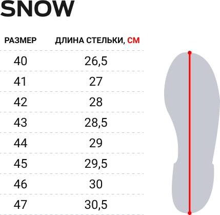 Ботинки зим. Norfin SNOW GRAY р.44