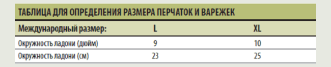 Перчатки–варежки Norfin "Nord" 703080-XL