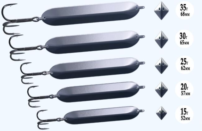 Блесна колеблющаяся Жерех.ру "Торпедка" 25гр Блесна колеблющаяся Жерех.ру "Торпедка" 25гр