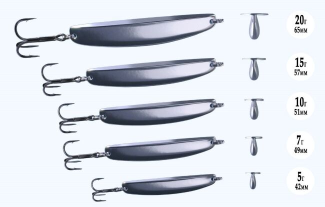 Блесна колеблющаяся Жерех.ру "Крылатка" 15гр Блесна колеблющаяся Жерех.ру "Крылатка" 15гр