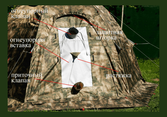 Стенка огнеупорная ЛОТОС 5 (кремнезем) цв: камуфляж
