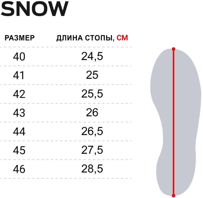 Ботинки зим. Norfin SNOW р.43