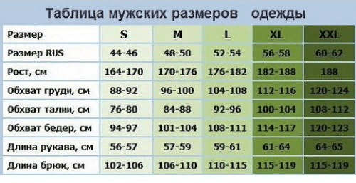 Костюм зим ЧАЙКА Трофей мембрана/термофайб -30°С хаки 52-54 рост:176-182