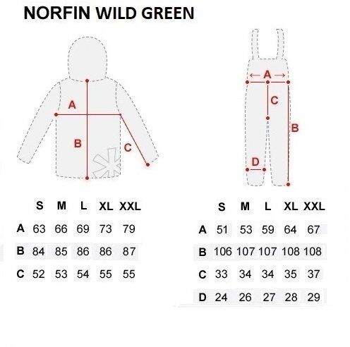Костюм зимний Norfin Hunting WILD GREEN 06 р.XXXL