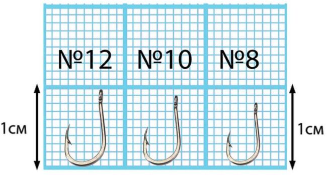 Крючок DUNAEV Classic 214 #12 9шт/уп