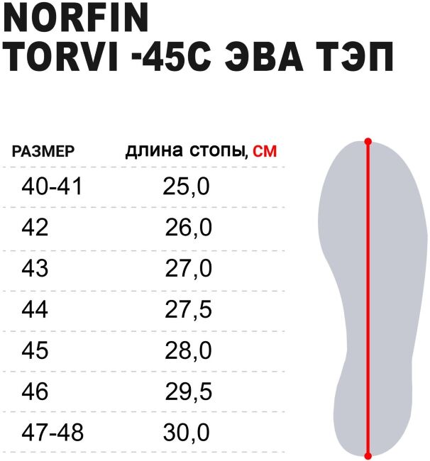 Сапоги муж. с манж. и ткан. утеп. TORVI -60С ЭВА олива р.43 Сапоги муж. с манж. и ткан. утеп. TORVI -60С ЭВА олива р.43
