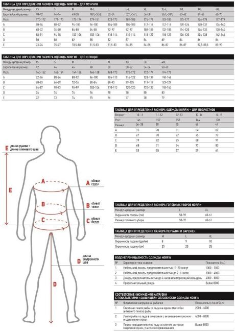 Костюм флис. Norfin POLAR LINE 2 GRAY 06 р.XXXL