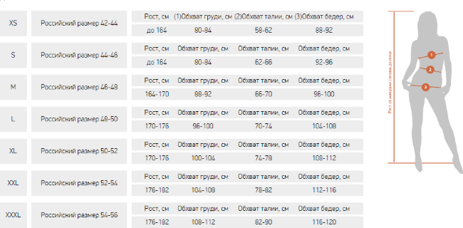 Термобелье жен комплект Alaskan "Guide" черн/желт р.XL