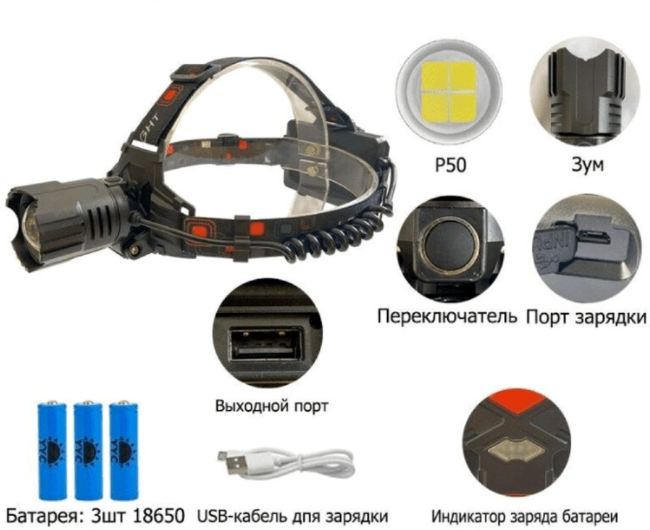 Фонарь налобный YYC-T25-P50, 3 аккум.,1 шнур USB