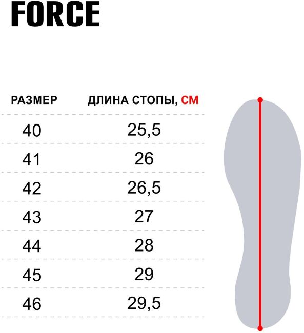 Ботинки зим. Norfin FORCE р.46