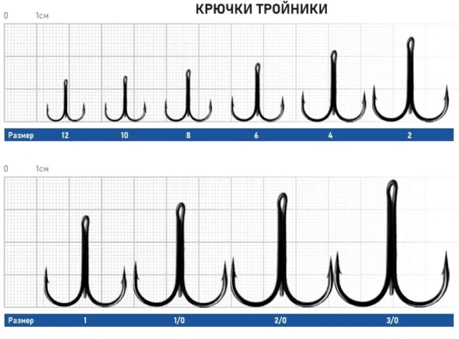 Крючок Тройник ZUB 401 #1 (6 шт/уп)