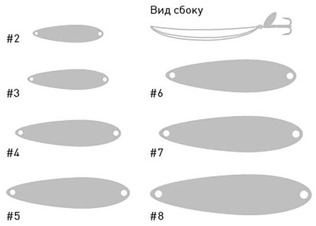 Блесна колеблющаяся Bay de Noc Swedish Pimple 83мм (28,0г) FYN Блесна колеблющаяся Bay de Noc Swedish Pimple 83мм (28,0г) FYN