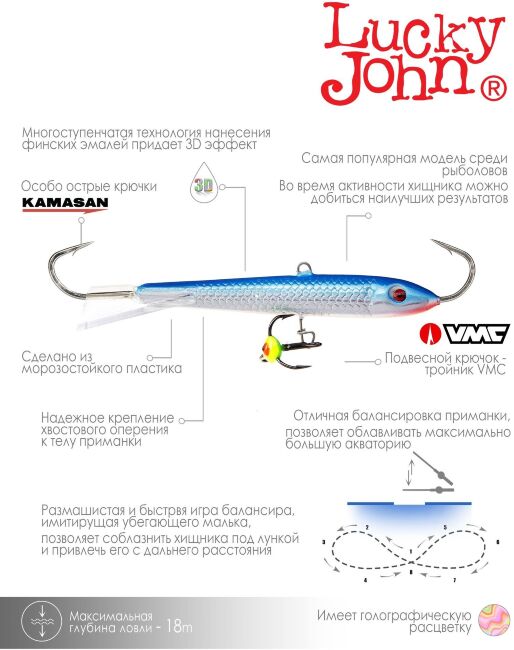 Балансир Lucky John CLASSIC 9 с тр. 85мм/15H блистер Балансир Lucky John CLASSIC 9 с тр. 85мм/15H блистер