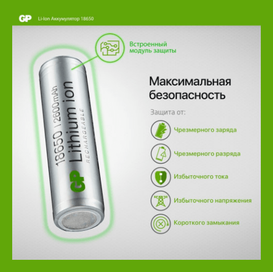 Аккумулятор 18650 GP 3,7v  2600мAч 1865026FPE, 1 шт.