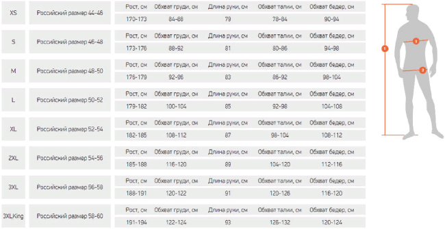 Костюм зимний ALASKAN Russian Mission хаки/черный S