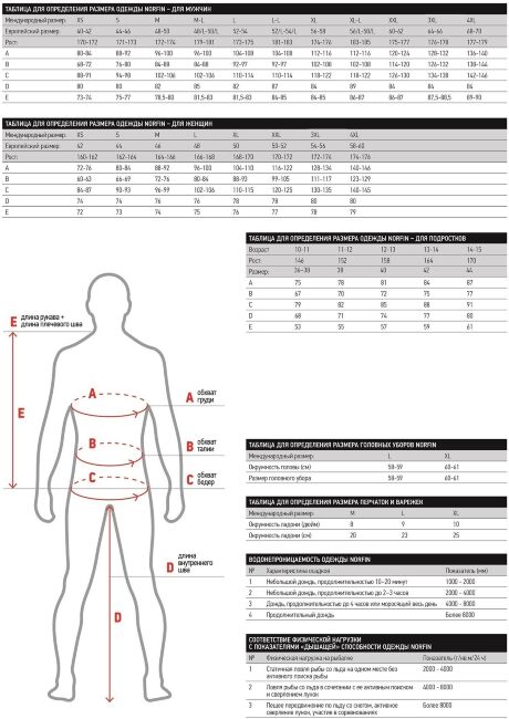Термокомплект Norfin COMFORT LINE GRAY 06 р.XXXL