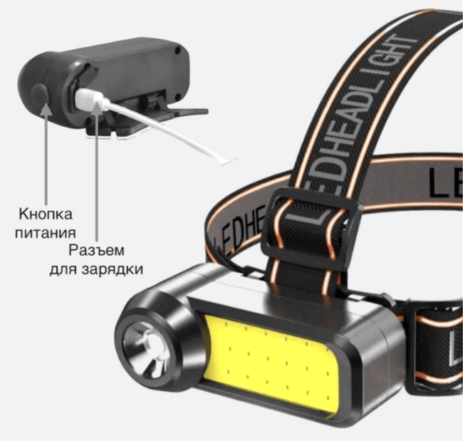 Фонарь налобный YYC-1808, встроенный аккум.,1 шнур USB Фонарь налобный YYC-1808, встроенный аккум.,1 шнур USB