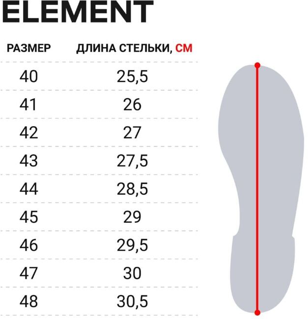 Сапоги зим. Norfin ELEMENT р.47 Сапоги зим. Norfin ELEMENT р.47