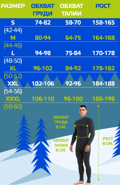Комплект термобелья SKELETON FISH Soft Thermo (графит) р. L
