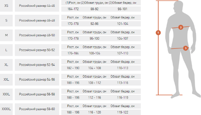 Термобелье муж комплект Alaskan "Guide" черн/красн р.4XL