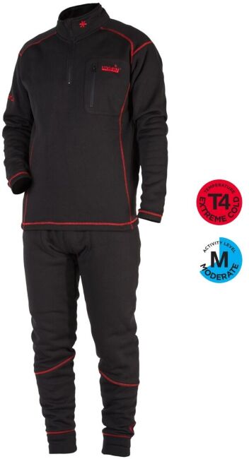 Термокомплект Norfin NORD CLASSIC 02 р.M