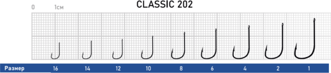 Крючок DUNAEV Classic 202 #16 10шт/уп Крючок DUNAEV Classic 202 #16 10шт/уп