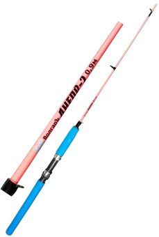 Удилище бортовое Волгаръ Днепр 0.9м телескопическое 2 секции (композит) 060-0017